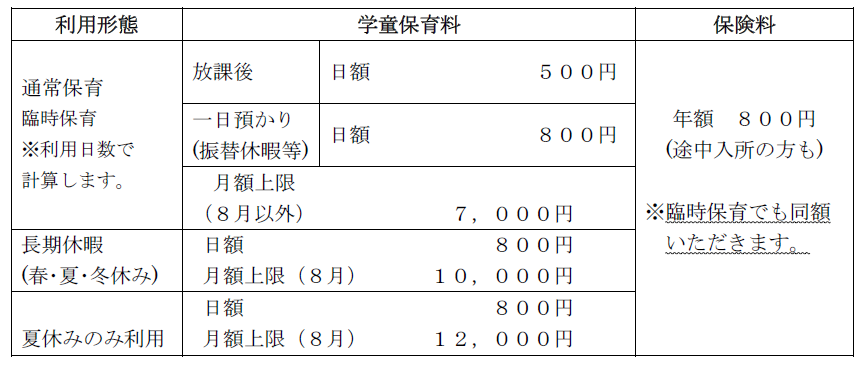 『学童保育料』の画像