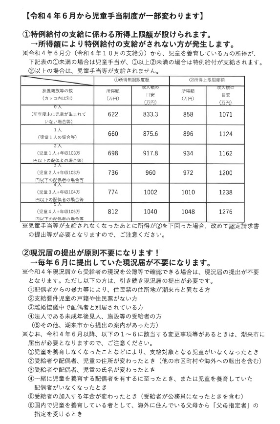 『令和4年6月から児童手当制度の一部改正について』の画像